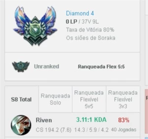 CONTA SMURF DIAMANTE 4, MMR ALTO - League of Legends LOL