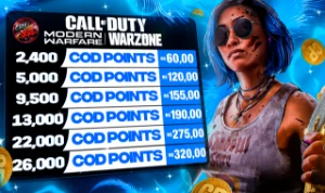 22,500 Cod Points| Call Of Duty Mw3/Mw2/Warzone)