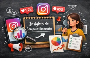 Compartilhamento Feed Instagram - Redes Sociais