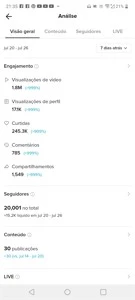 Vendo conta tiktok - Redes Sociais