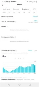 Vendo conta tiktok - Redes Sociais