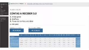 Planilha De Contas A Receber 3.0 - Outros