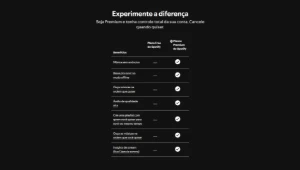 Spotify Premium (Privado) - 30 dias - Assinaturas e Premium