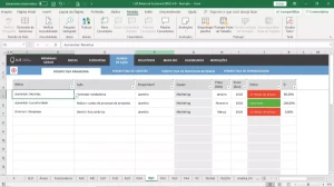 Planilha De Balanced Scorecard (BSC) - Outros