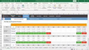 Planilha De Balanced Scorecard (BSC) - Outros