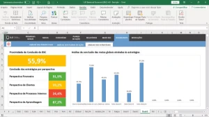 Planilha De Balanced Scorecard (BSC) - Outros