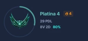 Conta LoL Platina 4 - 80% Winrate - League of Legends