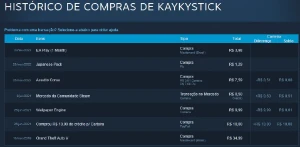 Conta Epic Games - Steam