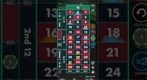 Roleta cassino - Serviços Digitais