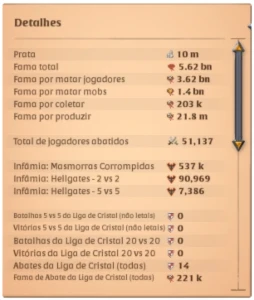 conta de fama, diversas skins e armas upadas - Albion Online