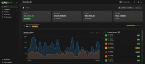 Gateway de Pagamento + Checkout + Doc API - Sites, Lojas e Sistemas Prontos Sites e Scripts