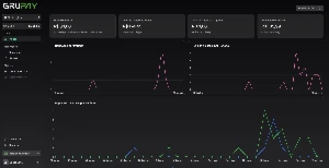 Gateway de Pagamento + Checkout + Doc API - Outros