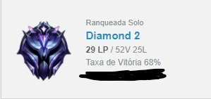 Conta Smurf D2 68% de winrate ! MMR Mestre - League of Legends LOL