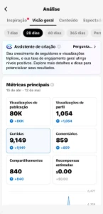 Conta Tiktok Shop Ativo + Live | +3.500 Seguidores + E-Mail - Redes Sociais