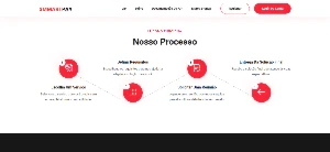 Gateway de pagamento com API PIX - Others