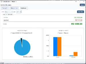 Controle Financeiro - Softwares e Licenças