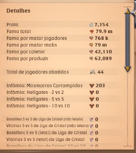 Conta Albion 80M Fama - Albion Online