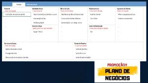 Planilha Plano de Negócios - Outros