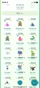 Contas Level 43 De Pokemon Go