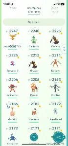 Contas Level 43 De Pokemon Go