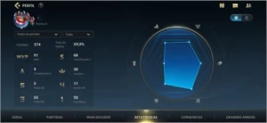 Conta Wild Rift com 41 campeões e 11 skins - League of Legends: Wild Rift LOL WR