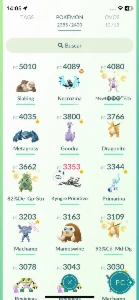 Pokemon Go Conta  Level 46