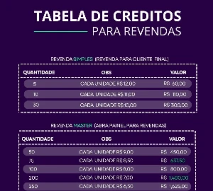 Painel gestor de clientes tv online - Others