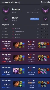 Conta League Of Legends Mestre-Grão-Mestre LOL