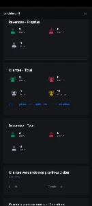 Painel 1Ptv Completo, Com 20 Créditos, Vários App - Assinaturas e Premium
