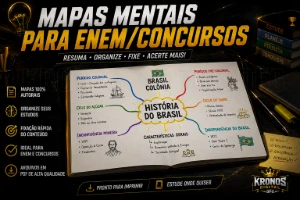 Mapas Mentais Para Enem/Concursos - Outros