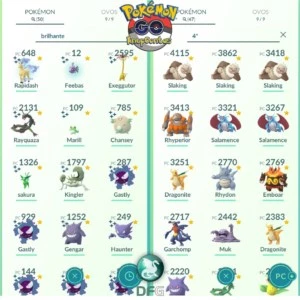 Pokémon GO -  Conta Nível 33
