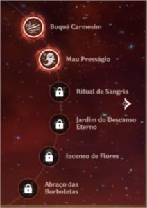 CONTA AR 56 8 PERSONAGENS 5* 3 ARMAS 5* - Genshin Impact