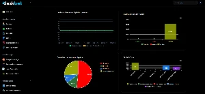 Script Apostas Completa + Admin Profissional - Outros