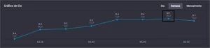 [League of Legends]D1 dropada 75 PDL; Pick Elo Mestre 19 PDL LOL