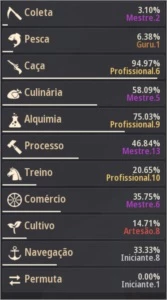 Mistica 286 604 GS COM EMAIL - Black Desert