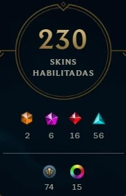 Conta lol desde 2015 1500+ reais investidos - League of Legends