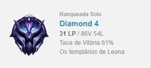 Smurf diamante IV / 61% de winrate - League of Legends LOL