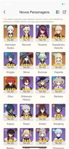 Ayaka c1 +Arma Assinatura - Genshin Impact