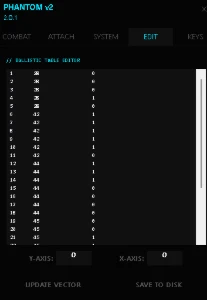 🔥 Phantom V2 | Macro Pubg No Recoil  2026| 🎯 24/02