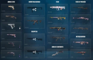 Conta Valorant/Lol / 8K Investidos / Acompanha Dados De Cria
