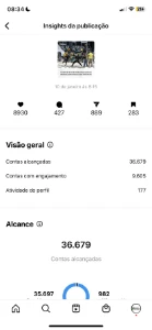 Conta Instagram 45Mil Seguidores | Engajamento Alto! - Redes Sociais