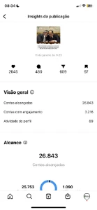 Conta Instagram 45Mil Seguidores | Engajamento Alto! - Redes Sociais
