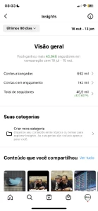 Conta Instagram 45Mil Seguidores | Engajamento Alto! - Redes Sociais