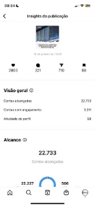Conta Instagram 45Mil Seguidores | Engajamento Alto! - Redes Sociais