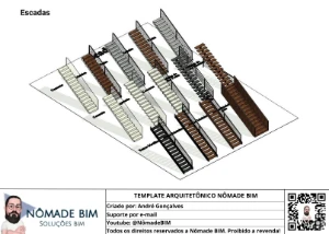 Template Arquitetônico REVIT + Biblioteca de Famílias 23GB - Outros