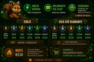 Elojob League of Legends