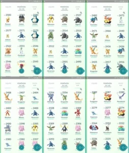 Conta de Pokémon GO - Pokemon GO