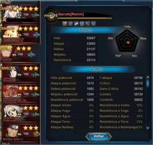 CONTA NARUTO ONLINE Tranca nv 99 +350K DE FC. - Outros