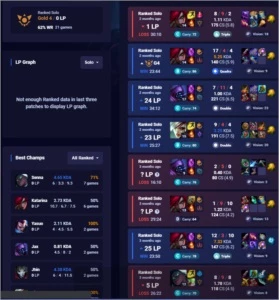 Conta League of Legends Gold 4 LOL