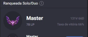 Conta de league of legends, elo mestre, 66 % winrate, 78 pdl LOL